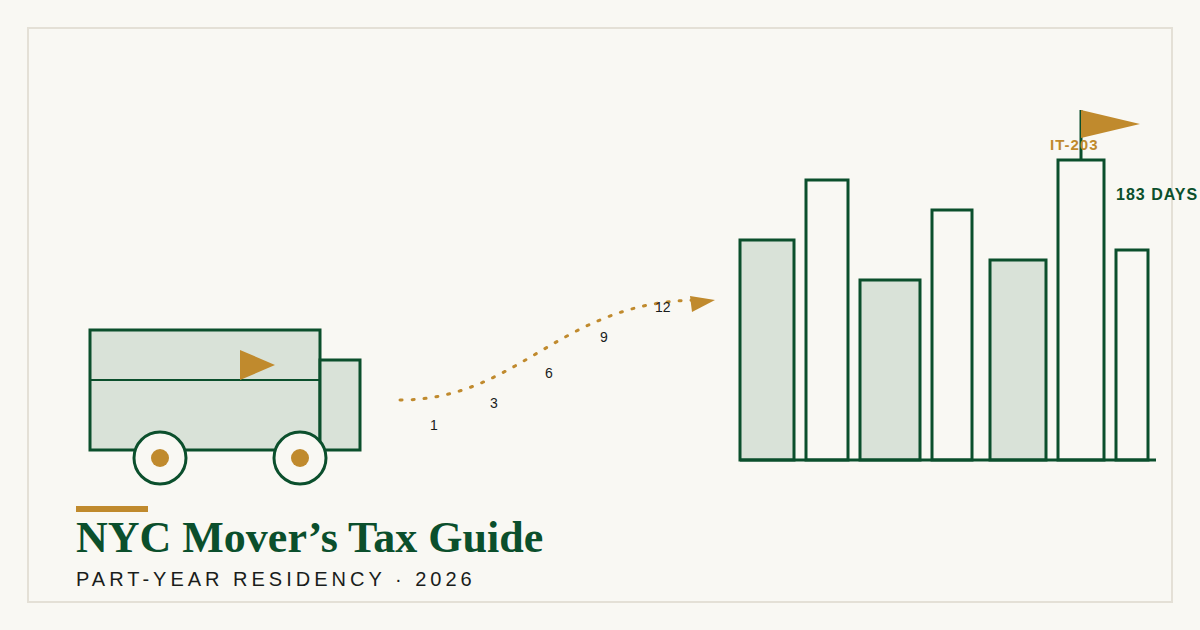 The NYC Mover's Tax Guide: Part-Year Residency in 2026 — editorial illustration